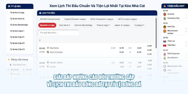 Giải đáp những câu hỏi thường gặp về lịch thi đấu bóng đá tại Tỷ Lệ Bóng Đá