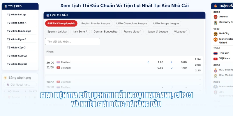 Giao diện tra cứu lịch thi đấu Ngoại Hạng Anh, Cúp C1 và nhiều giải bóng đá hàng đầu