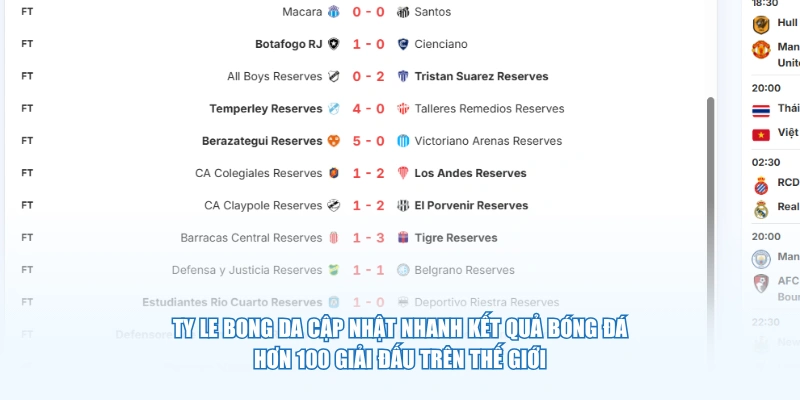 Ty Le Bong Da cập nhật nhanh kết quả bóng đá hơn 100 giải đấu trên thế giới