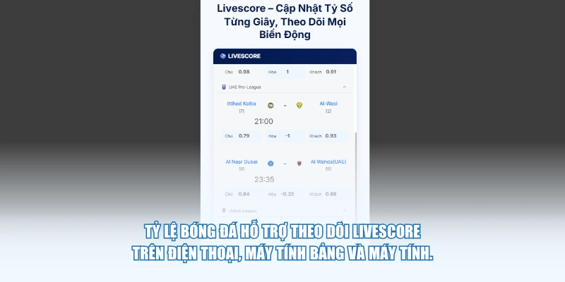 Tỷ Lệ Bóng Đá hỗ trợ theo dõi Livescore trên điện thoại, máy tính bảng và máy tính.