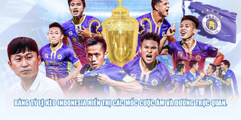 Bảng tỷ lệ kèo Indonesia hiển thị các mốc cược âm và dương trực quan.